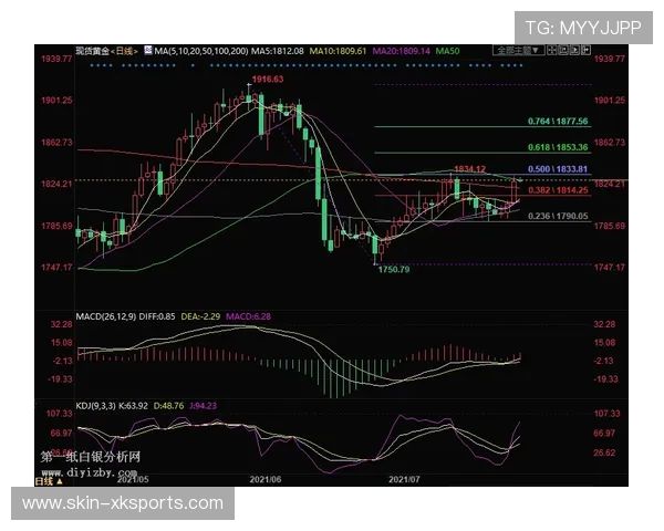 技战术改革浪潮：高位逼抢如何打破传统战法？